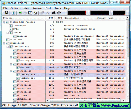Process Explorer(一款增强任务管理器) 汉化版