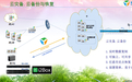英方云灾备 最新免安装版