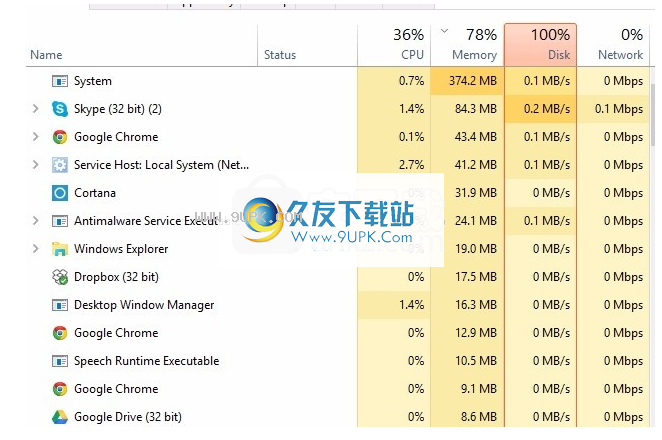 Partition Wizard Enterprise