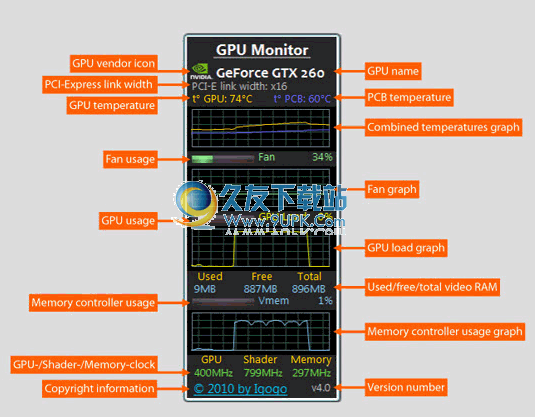 GPU Monitor 英文版