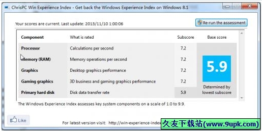 ChrisPC Win Experience Index 免安装版[电脑性能跑分器]截图1