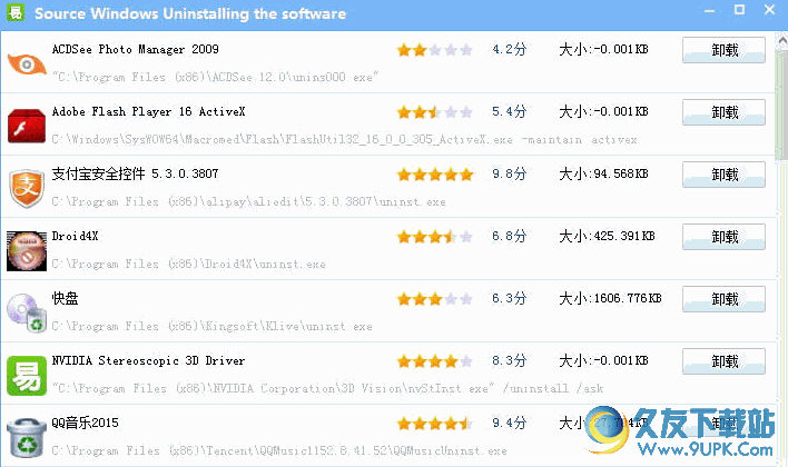 Source Windows Uninstalling the software(源窗口卸载软件)