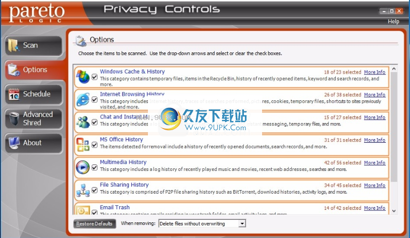 ParetoLogic Privacy