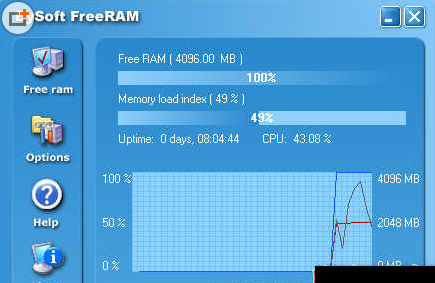 Bysoft FreeRAM