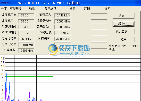 cpucool中文版 汉化版