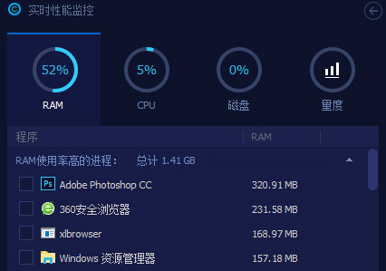 SystemCare
