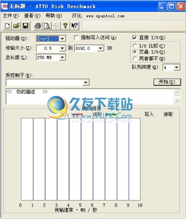內存卡速度測試工具 中文免安裝版