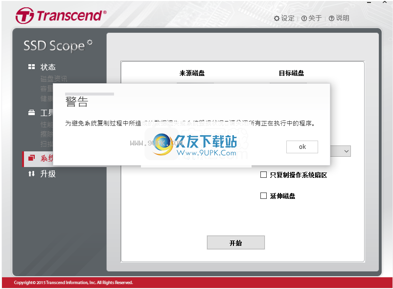 SSDScope
