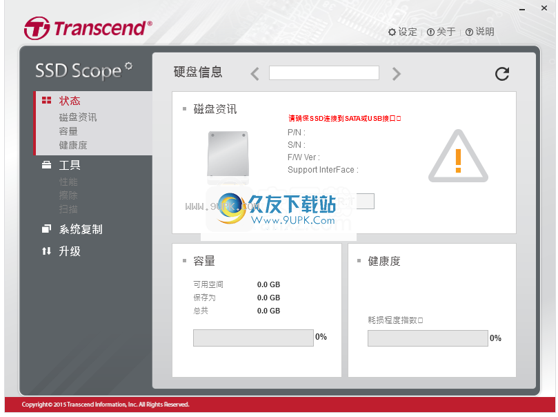 SSDScope
