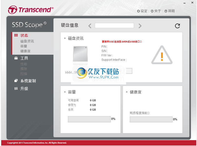SSDScope