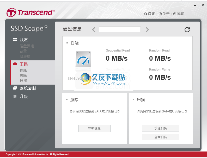 SSDScope