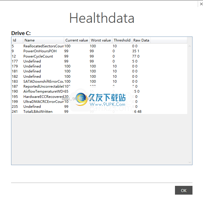 CheckDrive