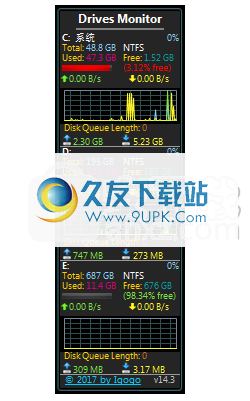 drivesmonitor