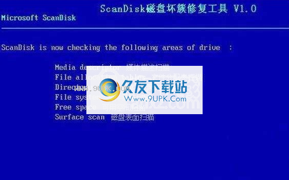 scandisk