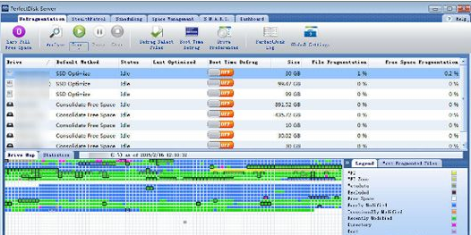PerfectDisk Server
