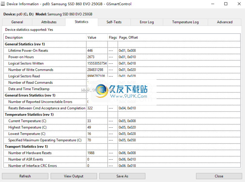 GSmartControl