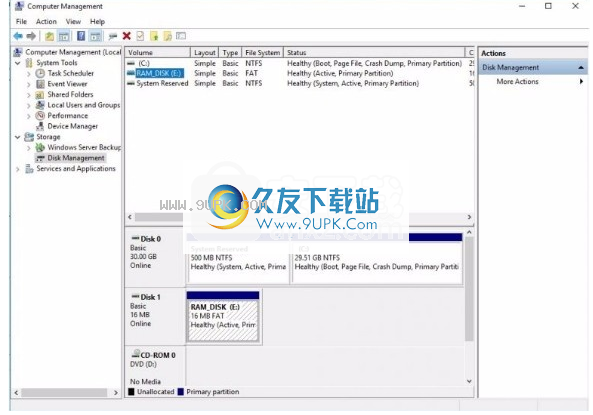 StarWind RAM Disk