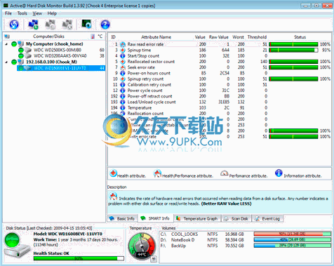 【硬盘监测工具】Active@ Hard Disk Monitor Pro下载英文版