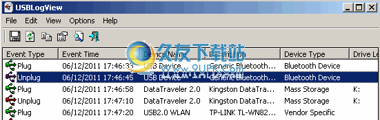 USBLogView 英文免安装版_记录usb设备的接入与拔出情况