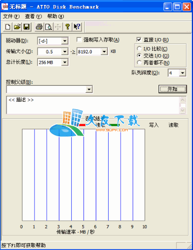 【磁盘传输速率检测器】ATTO Disk Benchmarks下载v汉化版