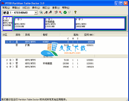 【硬盘分区表程序】PTDD Partition Table Doctor下载V
