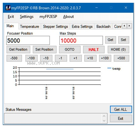 myFP2ESP