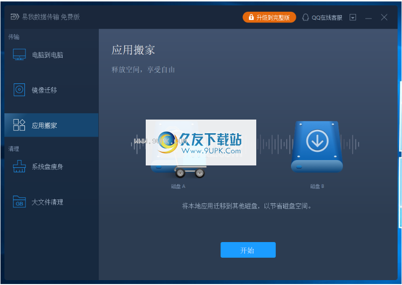 易我数据传输