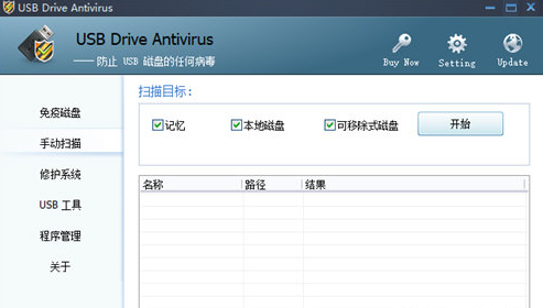 USBDriveAntivirus