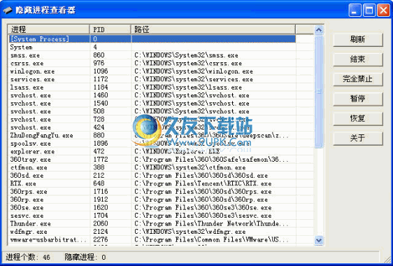 【进程查看器】隐藏进程查看器下载中文免安装版