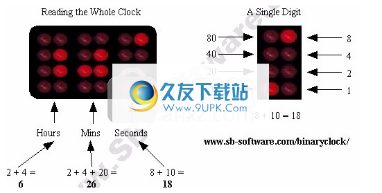 BinaryClock
