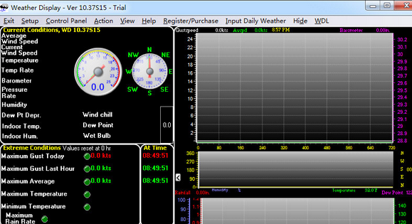 Weather Display