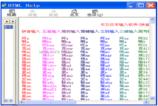 中文简易数字输入法