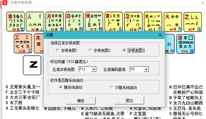 五笔字根表