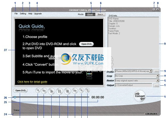 Cucusoft DVD+Video to iPhone