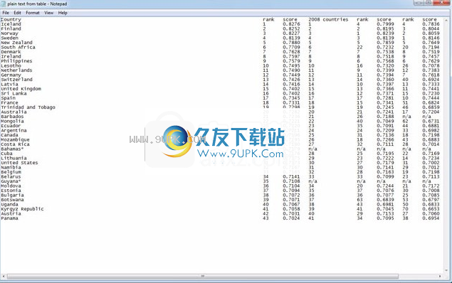 Able2ExtractPro