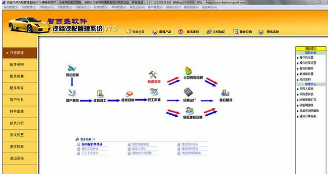 智百盛汽车维修管理系统