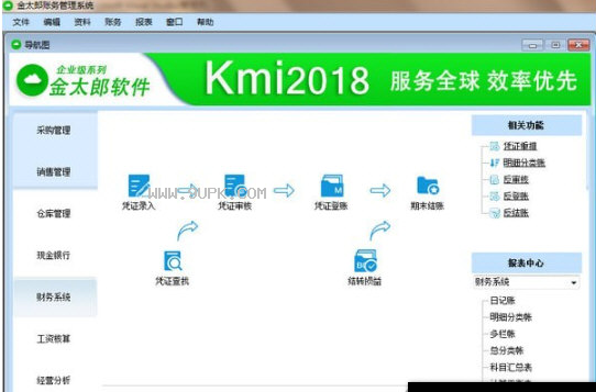 金太郎财务管理系统