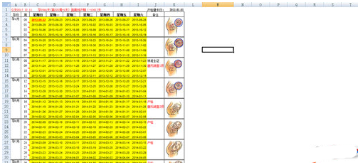 怀孕周期预产期自测表