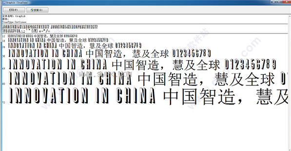Graphik体