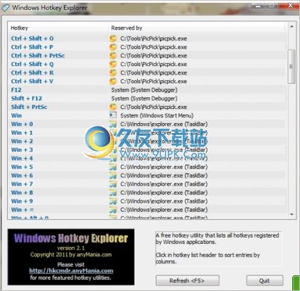Windows Hotkey Explorer 英文版