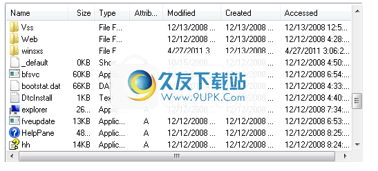 AttributeManager
