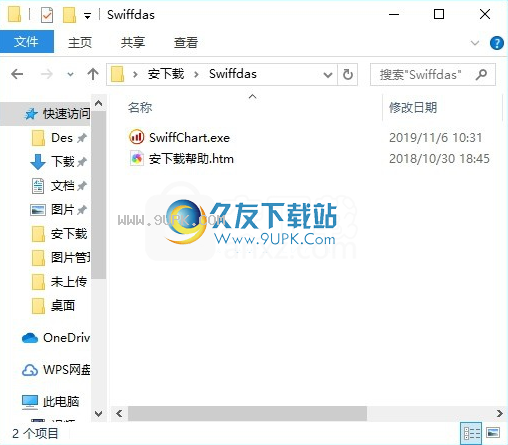 SwiffchartPro