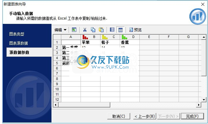 SwiffchartPro