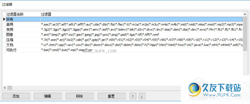 WizFile