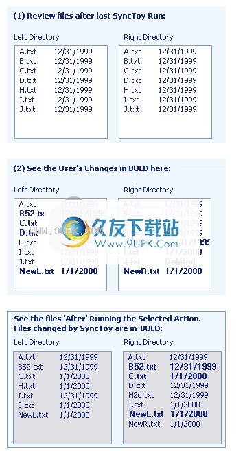 SyncToy