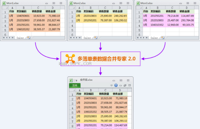 多簿单表数据合并工具