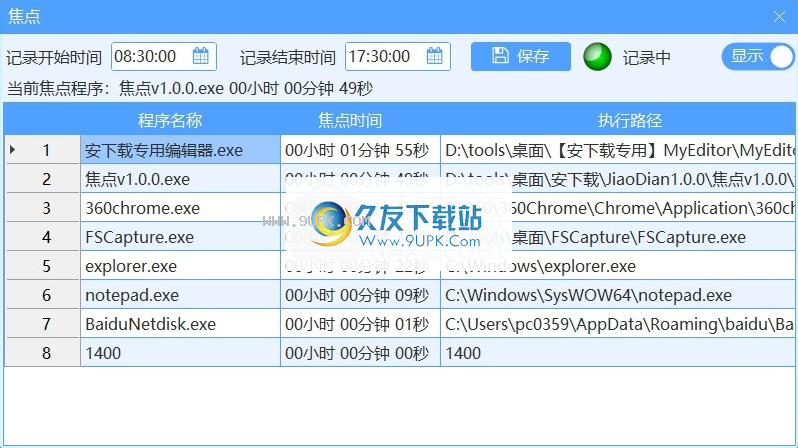焦点