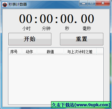 海鷗秒表計數器 中文免安裝版