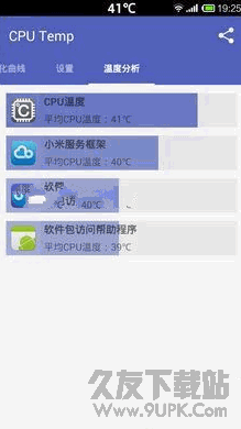 CPU温度安卓版 v