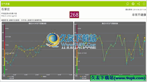 全国空气质量air quality手机版 Android版